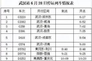 关键三分不进！巴特勒16中8空砍全场最高25分 外加3板2助1断